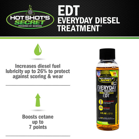 Hot Shot's Secret EDT cetane boost enhancing combustion efficiency