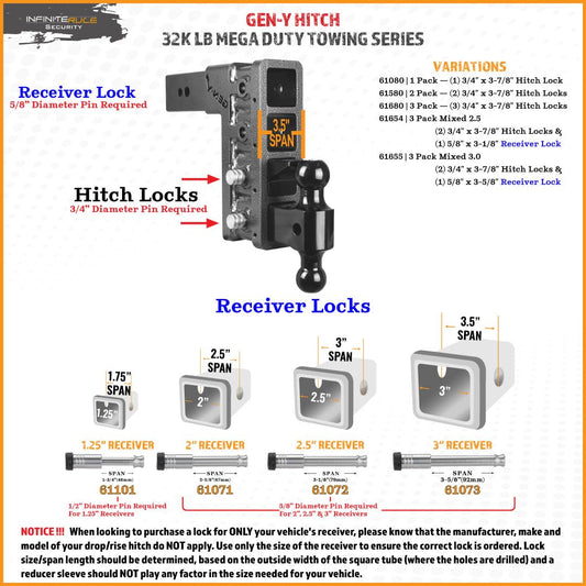 Gen-Y Mega Duty hitch with installed lock showing precise fit and security.