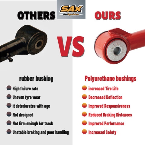 SAX 4X4speechless suspension geometry correction improves handling after a lift.