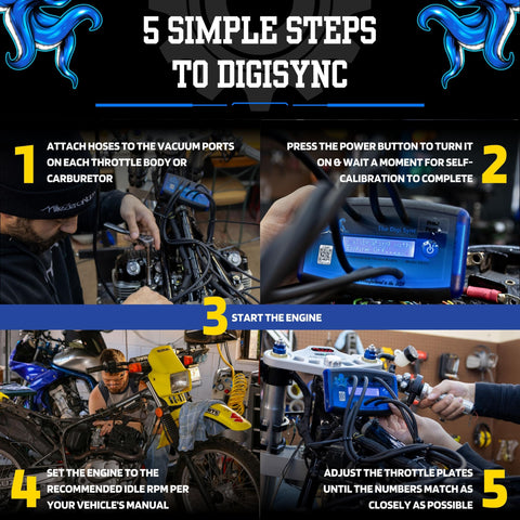 The Digi Sync self-calibration sensors deliver reliable results across sessions.